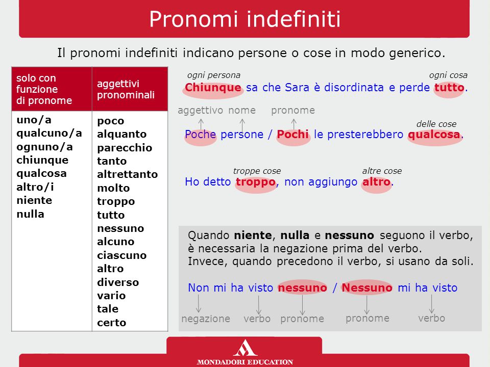 Morfologia Aggettivi E Pronomi Dimostrativi Numerali E Indefiniti